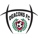 Deacons Deacons
