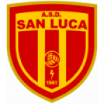 San Luca San Luca