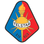 Telstar W Telstar W