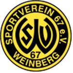 Weinberg W Weinberg W