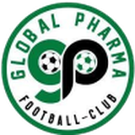 Global Pharma Global Pharma