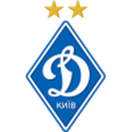 Динамо Киев Динамо Киев