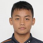 Nopphon Lakhonphon Nopphon Lakhonphon