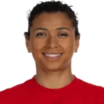 R. Rodriguez R. Rodriguez