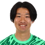 S. Yoshida S. Yoshida