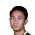 Phyo Kyaw Zin Phyo Kyaw Zin