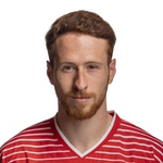 S. Muller S. Muller