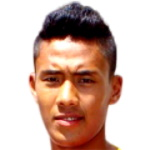 N. Kyaw N. Kyaw