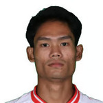Myat Kaung Khant Myat Kaung Khant