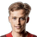 K. Kirkegaard K. Kirkegaard