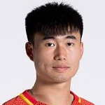 Deng Hanwen Deng Hanwen