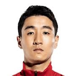 Wei Shihao Wei Shihao