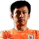 Zhang Chi Zhang Chi