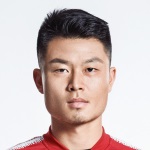 Zhang Wentao Zhang Wentao