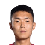 Wang Shangyuan Wang Shangyuan