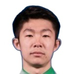 Li Tixiang Li Tixiang