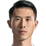 Luo Xin Luo Xin