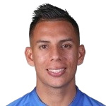 A. Castro A. Castro
