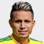 R. Torres R. Torres