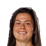 MarÃa Méndez MarÃa Méndez