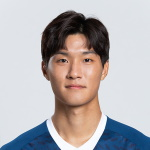 Kim Min-Kyu Kim Min-Kyu