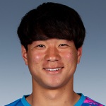 R. Sagara R. Sagara