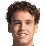 Jandro Orellana Jandro Orellana