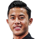 Kyaw Min Oo Kyaw Min Oo