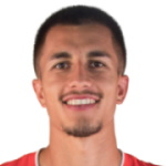 Ricardinho Ricardinho