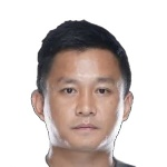 Zodingliana Ralte Zodingliana Ralte