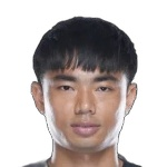 W. Luwang W. Luwang