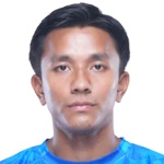 B. Yumnam B. Yumnam