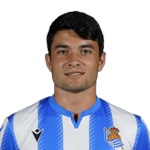 Aritz Aldasoro Aritz Aldasoro