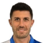 D. Batth D. Batth