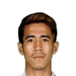 Khant Min Zwe Khant Min Zwe