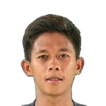 Min Ratanak Min Ratanak
