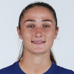 Bruna Vilamala Bruna Vilamala