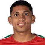 K. Suárez K. Suárez
