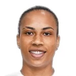 ThaÃs Ferreira ThaÃs Ferreira