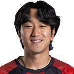 Park Min-Gyu Park Min-Gyu
