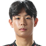 Kwon Sung-Yun Kwon Sung-Yun