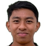 H. Azman H. Azman