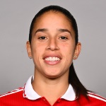 Rafaelle Souza Rafaelle Souza