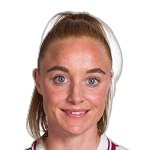 K. Holmgaard K. Holmgaard