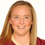 C. Miller C. Miller