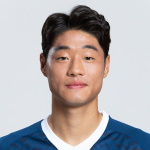 Lee Kun-Hee Lee Kun-Hee