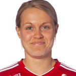 N. Persson N. Persson