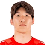 Kim Joon-Hong Kim Joon-Hong