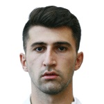 R. Chiteishvili R. Chiteishvili