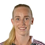 A. Vangsgaard A. Vangsgaard